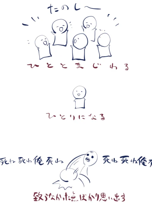 はじめにもどる 