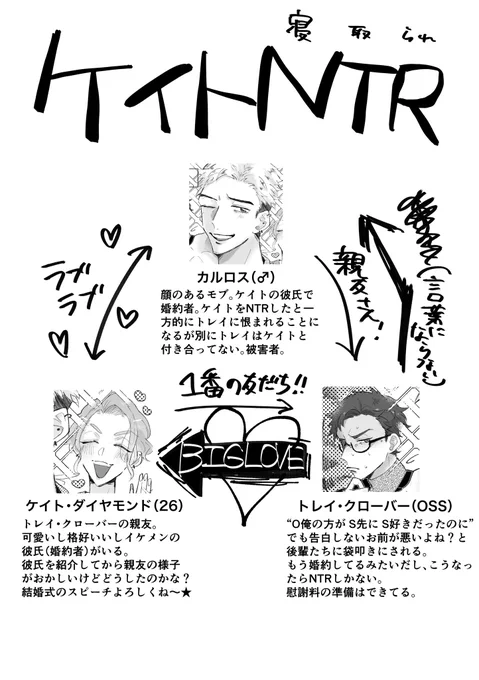 良かったら見てってください✌️左のイケメンはカルロスくんと言います、イイ男です
https://t.co/PuWNMl0cMj 
