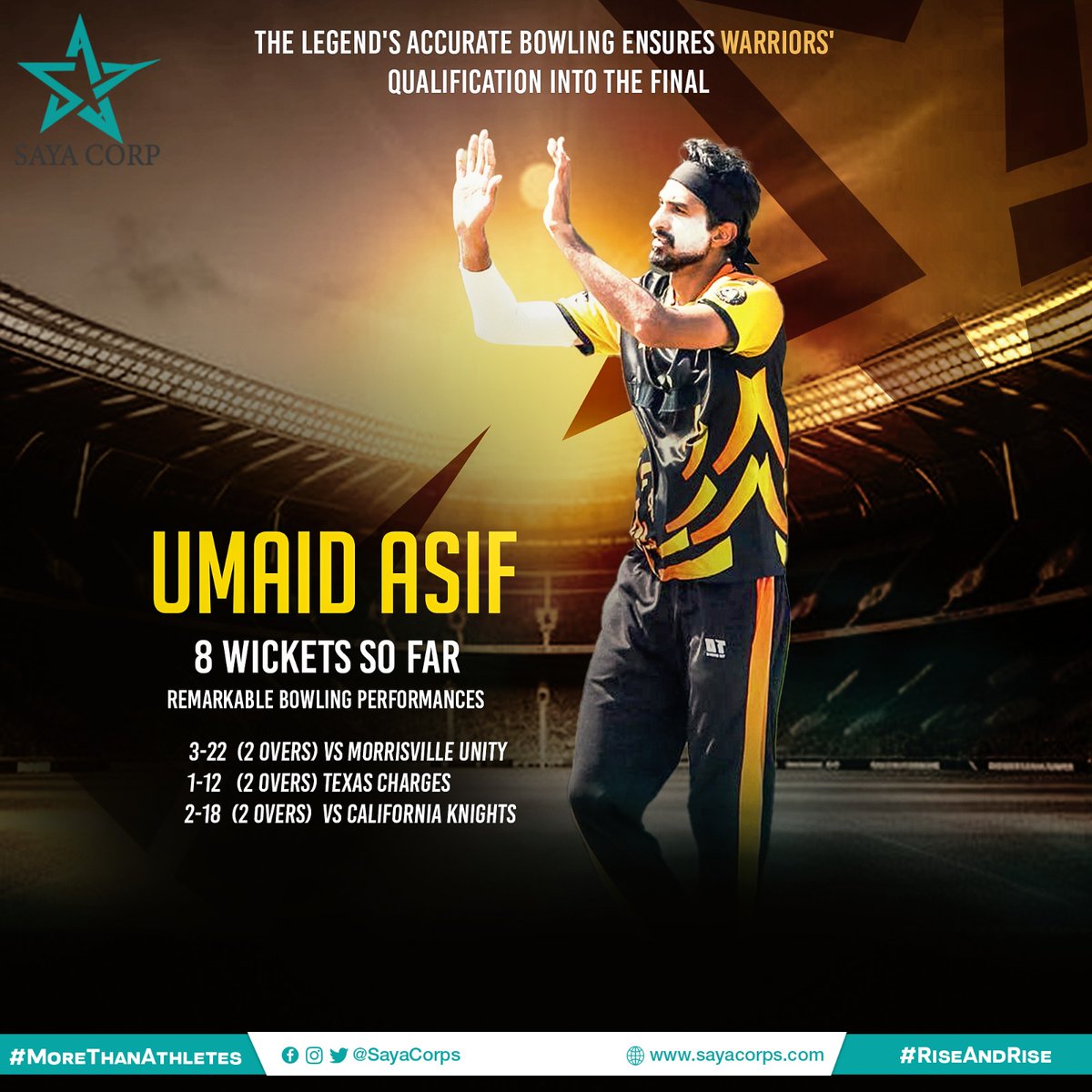 SayaCorps's tweet photo. The #RiseAndRise of our @umaid_asif in the #UST10Masters League 🙌🏻

The #SayaCorporation veteran produced quite a few notable performances to help his side reach the finals 🏆

He has picked up 8️⃣ wickets so far in the tournament.

#MoreThanAthletes @TalhaAisham https://t.co/VVRmB2womy