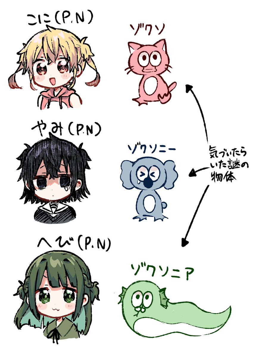 新規さんが増えたので改めて自己紹介を…🙇🙇
普段は一次創作メインで漫画描いたりイラスト描いたりしてる漫画家志望です‼️(今は仕事が忙しくて軽い落描きばかりですが…orz)
なかなか自分から行けないド陰キャですが仲良くしてくれると嬉しいです✨✨
↓うちのオリキャラちゃん達