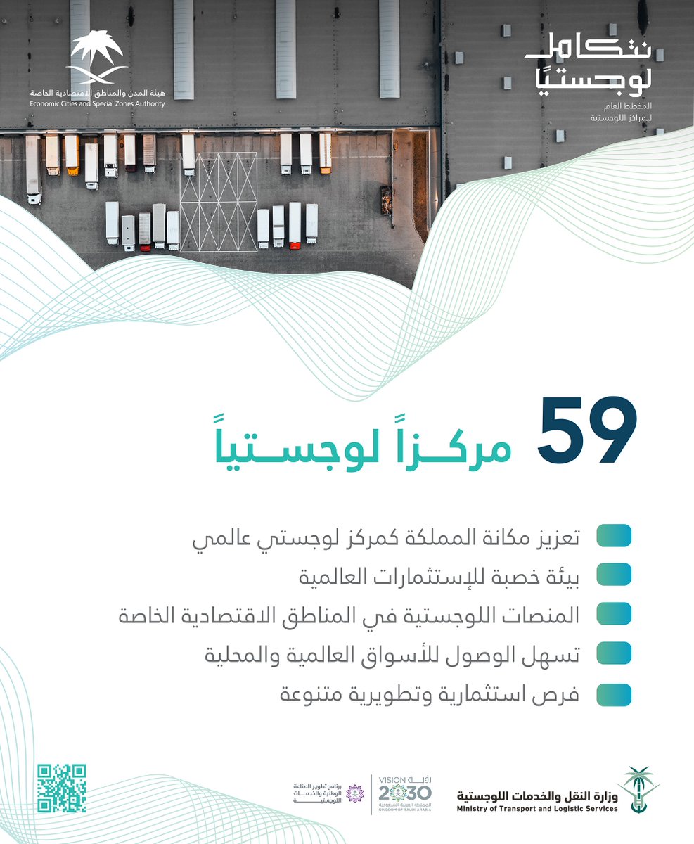 eczagov's tweet photo. يسهل المخطط العام للمراكز اللوجستية الاعمال التجارية وتطوير فرص الاستثمار المستقبلية في قلب الاقتصاد العالمي

#إطلاق_المراكز_اللوجستية https://t.co/cpB2BYZH8c