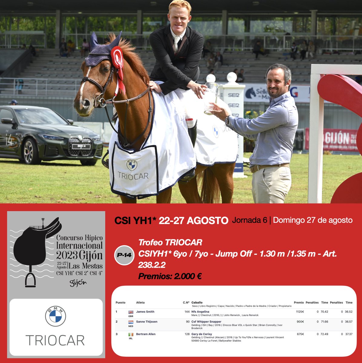 Smith consigue el Gran Premio del CSI YH 1*.
gijonhorsejumping.es/smith-consigue…