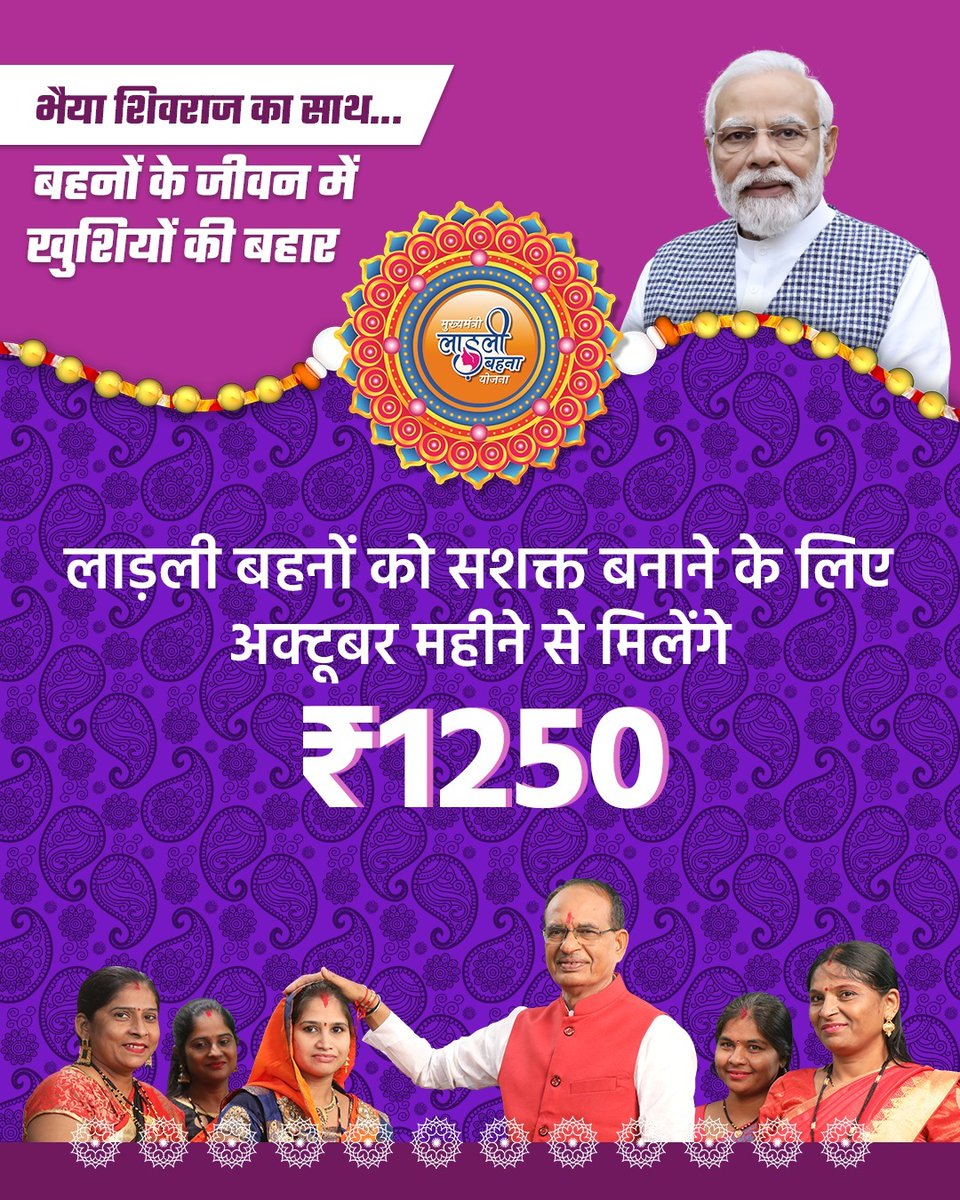 abhinay1199's tweet photo. भैया शिवराज ने फर्ज निभाया
बहनों को और भी सशक्त बनाया

रक्षाबंधन पर लाड़ली बहनों को मिले ढेरों उपहार।

#LadliBehnoKiRakhi 
#शिवराज_का_रक्षाबंधन 
#मुख्यमंत्री_लाड़ली_बहना_योजना
#proraisen https://t.co/99v4VcPEbc