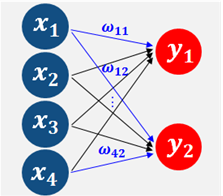 Theorem_on tweet picture