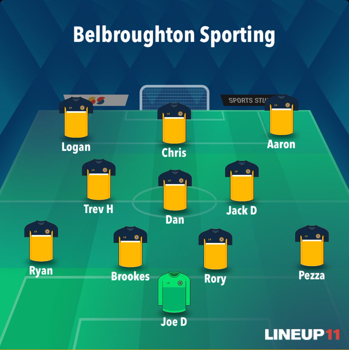 Here’s how we lined up today in our last pre season friendly vs @BCRoyalsFC 

We started slowly but scored a couple of quick goals. We went down to 10 men late in the first half and we did well to hang on to the win, eventually running out 2-1 winners 👌🏻 

MOTM Chris 

Chris ⚽️⚽️