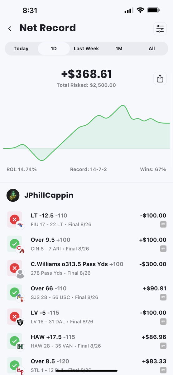 PhillyOptions's tweet image. 🔥🫡