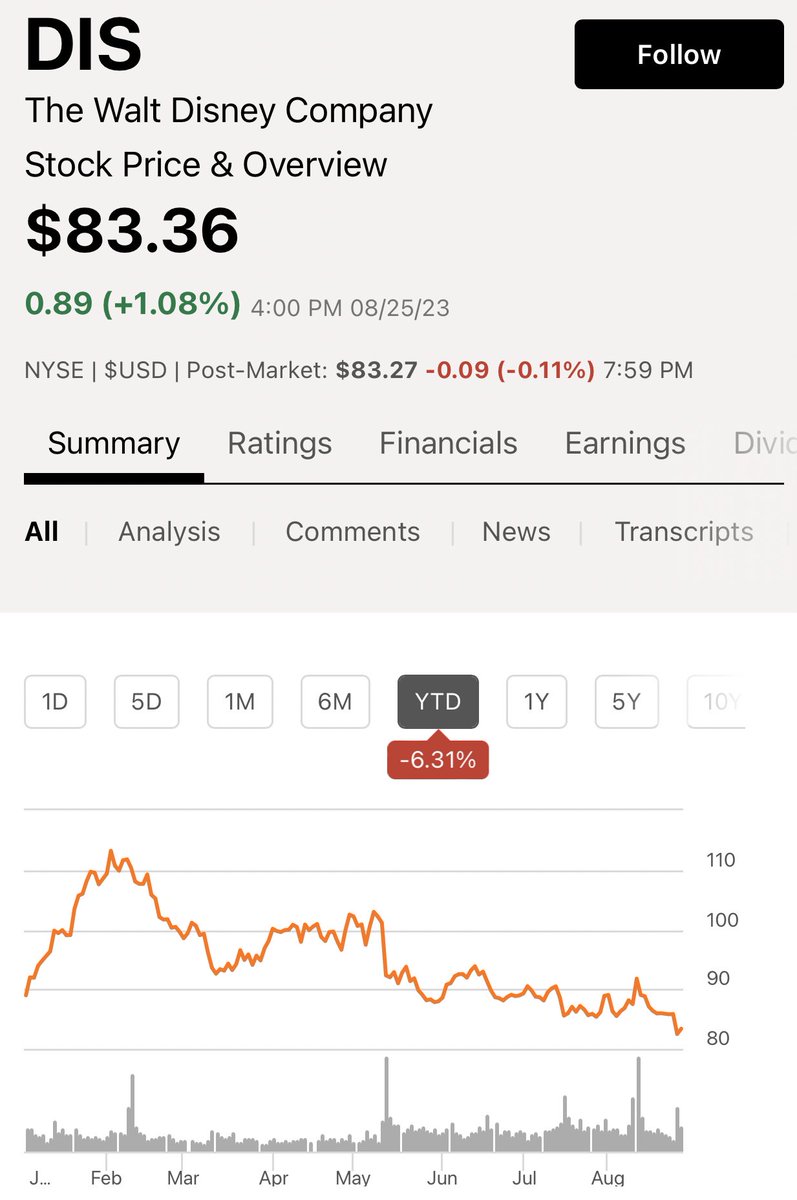 Dividend Talks on YouTube tweet media