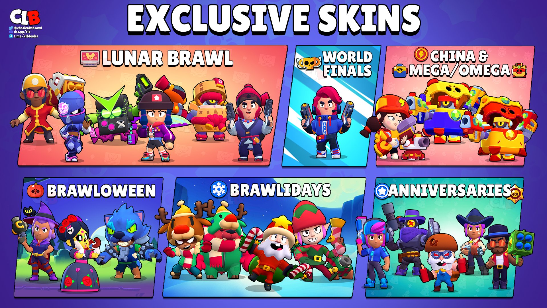 Brawl Stars China Leaks: Brawl Street Feature and New Skins for