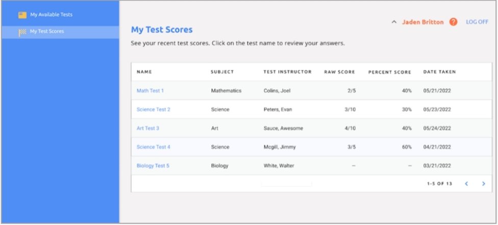 VSanchez_CI's tweet photo. Teachers ❤ want to review your checkpoints with your students? Try Student Score Summary feature in Aware. Students can access their raw score, percent score and what questions they missed from their Student Testing Portal. https://t.co/Z1efnMhLQ4  🙌❤#TeamSISD #EduphoriaROCKS https://t.co/6wAdn2UWxq