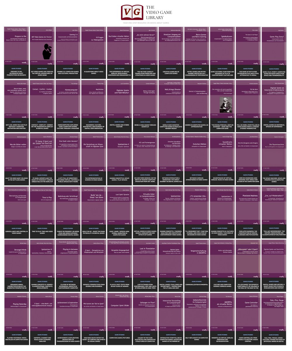 The Video Game Library 📚 ➡️ Over on Bluesky tweet media