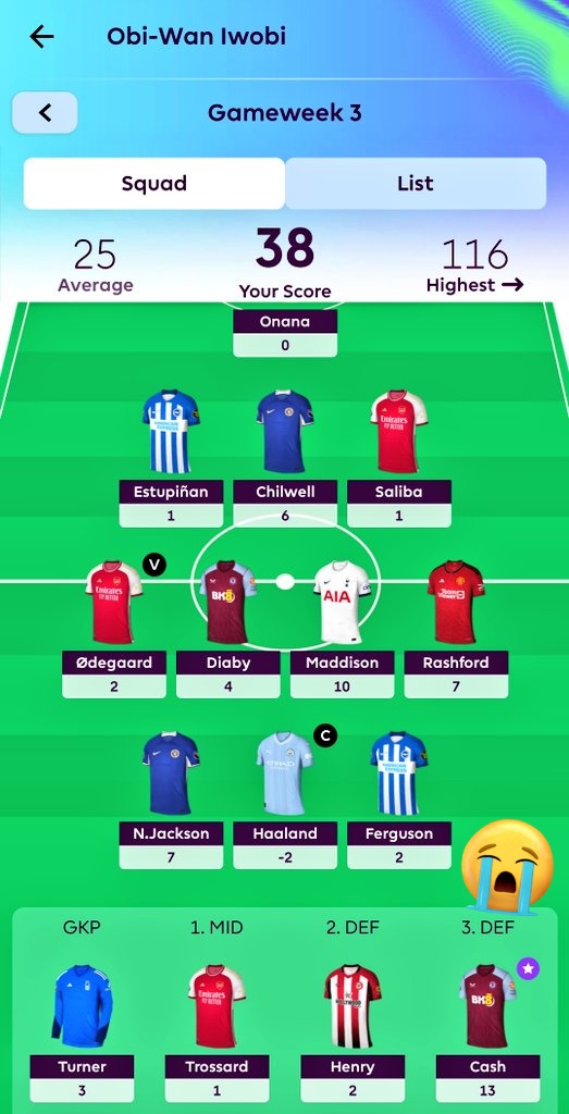 bunderking7's tweet image. WHYYY thought I started Cash of course he's having a worldie today💀💀💀💀 @OfficialFPL