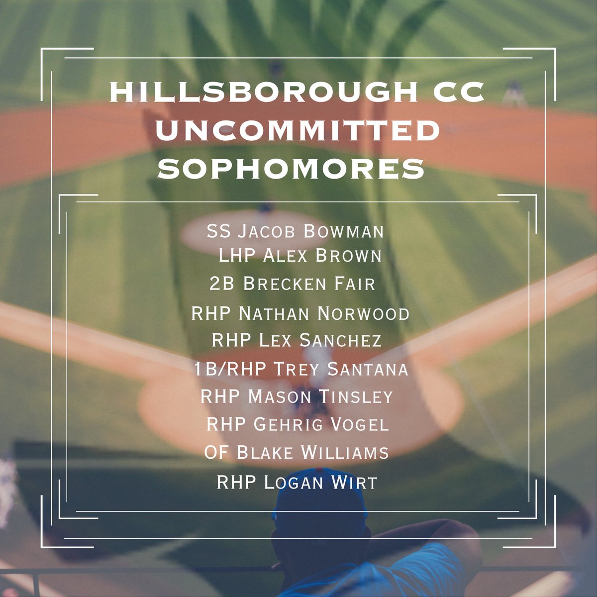 List of our uncommitted sophomores! DMs are open for any additional information on any of these guys. This list will update as our players commit throughout the year. #HawksFly #Jucoroute #FLjuco #bandits