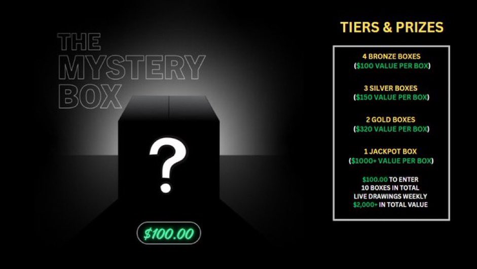 Fuck it, we’re so fired up for football if we get 200 RT/Likes, we’ll ship out a CFB Winner &amp; NFL Future.

Also, don’t forget our all new Mystery Box Lottery is still available 👀