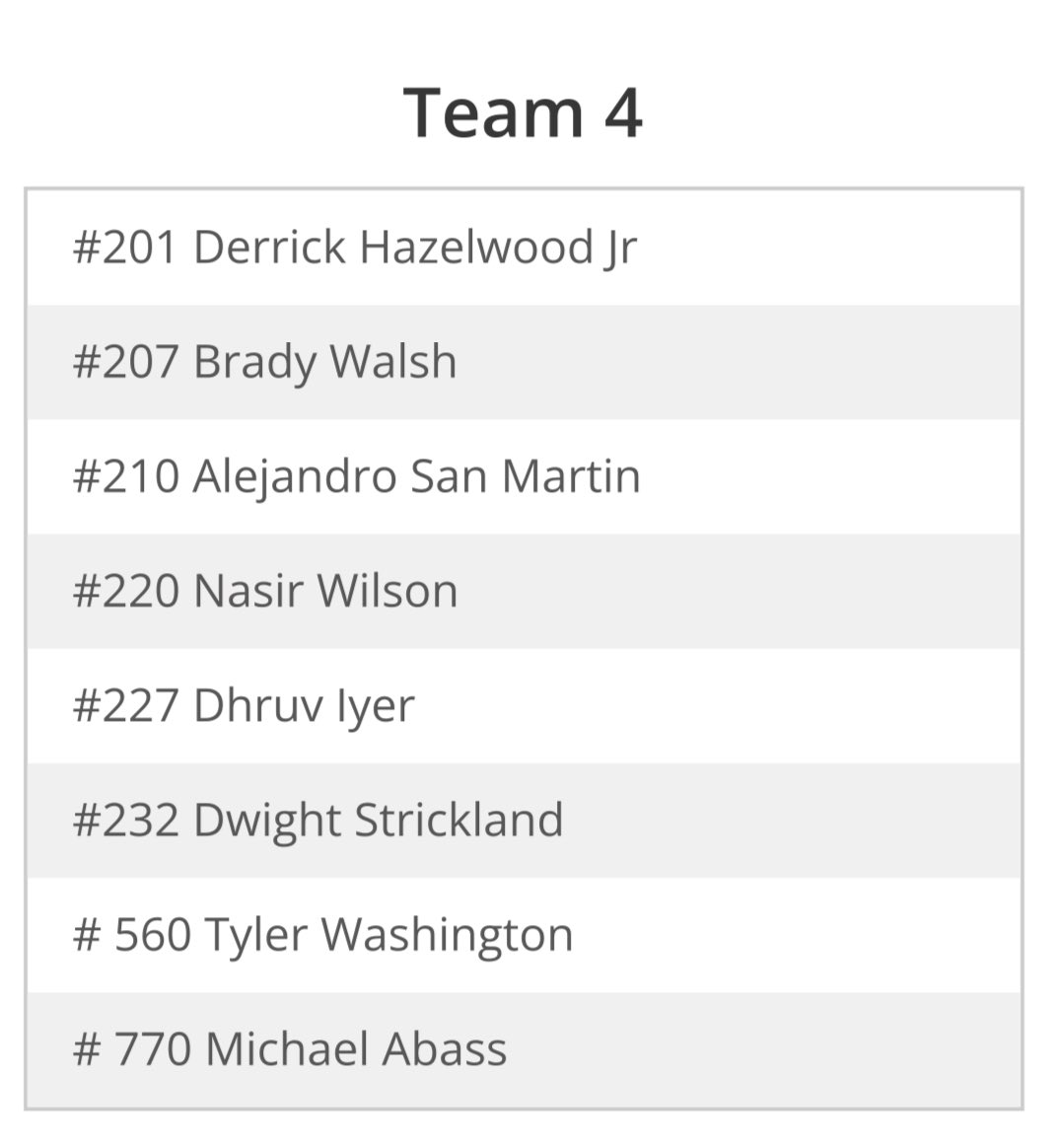Nasir Yeshua Wilson (@nywtsb) on Twitter photo Excited to be playing in the <a href="/PrepHoopsMD/">Prep Hoops Maryland</a> Freshman Showcase <a href="/TheStJames/">The St. James</a>.
Team 4 - 220 - Nasir Wilson - 2027. <a href="/DeMathaHoops/">DeMatha Basketball</a> Excited to be playing in the <a href="/PrepHoopsMD/">Prep Hoops Maryland</a> Freshman Showcase <a href="/TheStJames/">The St. James</a>.
Team 4 - 220 - Nasir Wilson - 2027. <a href="/DeMathaHoops/">DeMatha Basketball</a>