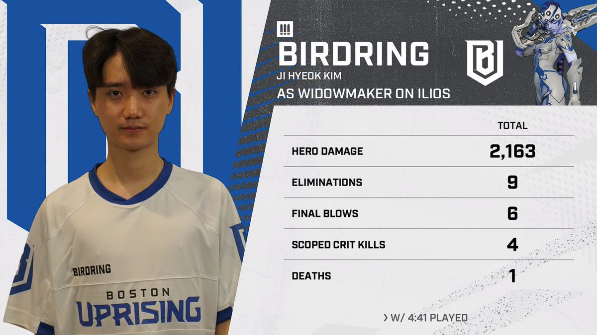 OW_Esports's tweet photo. Just @Birdring things 🕷🕸 #OWL2023 https://t.co/RwehuhLRW5