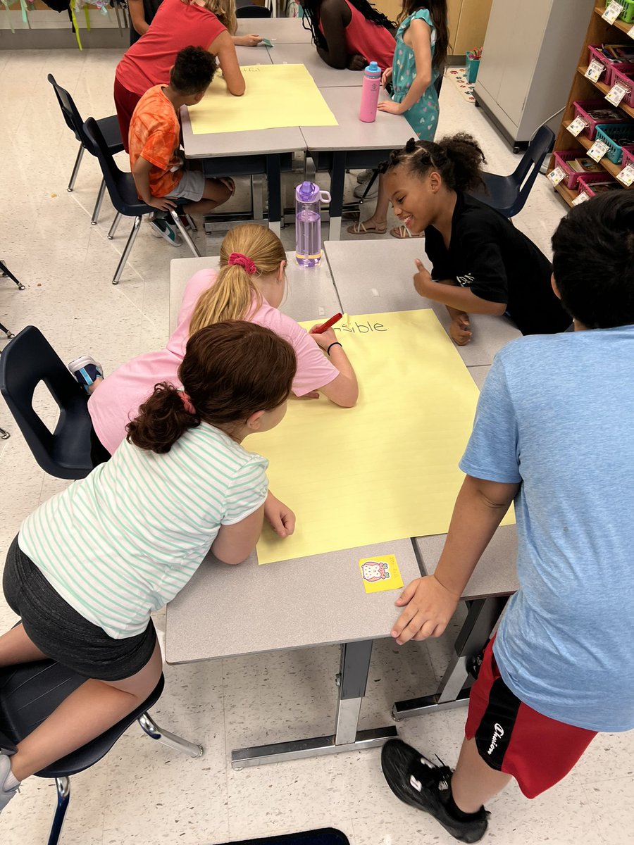 CEStingrays's tweet image. We finished up the first week creating classroom norms, checking out classroom libraries full of great books, settling into reading spots, personalizing our writers notebooks, and creating plans for when our emotions are triggered 💗 #ceproud #onehowell