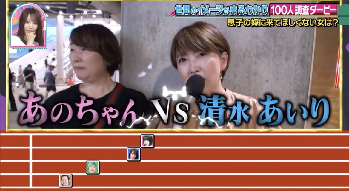 【24時間テレビ×上田と女が吠える夜】
『上田と女が朝まで吠える夜』

笑福亭鶴瓶さんとの繋がり👏🏻
息子の嫁に来てほしくない女ダービー👾
湘南新宿ラインなど🚃笑

見逃した方は
TVerで配信されてるので観てね📺
1.2.3全部出てるよ👼🏻💓
①https://t.co/tZ0vGyDz6X
②https://t.co/ni7jWDLY5g
③https://t.co/weQeney1VN