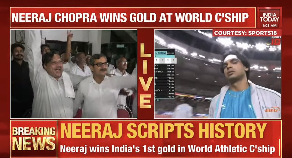 Neeraj Chopra becomes first Indian to win a gold at the World Athletics Championship, with a throw of 88.17m. 🥇⭐️✨