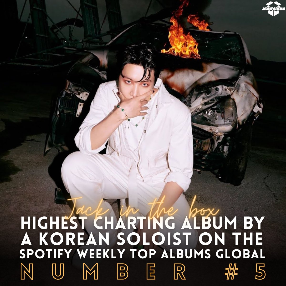 Jacktohope's tweet photo. [📊] 'Jack In The Box' by #JHOPE is the FIRST album by a korean/K-Pop soloist to enter the Top 10 in the Spotify Weekly Top Albums

And is the highest charting album by a K-soloist in the chart's history, at #5 https://t.co/HorqkK3cMj