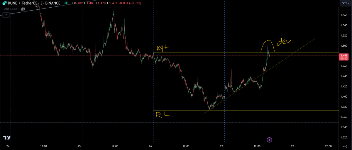 TraderSZ tweet media