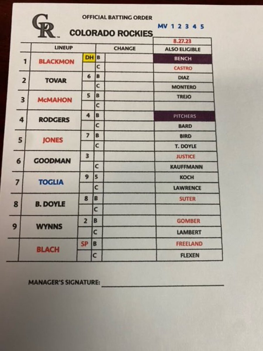 Hunter Goodman will play first base and bat sixth today for the #Rockies in Baltimore.