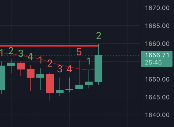 KardesBaris's tweet photo. ETH

4 saatlik direnç: 1659$ https://t.co/optPKBeIk0