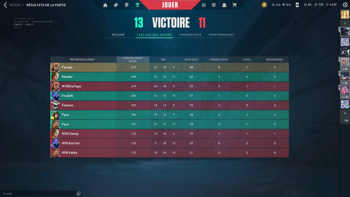 EZ tournament  😝

@khodor2k
<a href="/FroZeN_val/">FroZeN*</a>
<a href="/Fycorr/">Fyco</a> 
<a href="/vlrsass/">Sass</a> 
<a href="/Rub1ckcast/">Rub1ck</a> 
@FarsooKurd