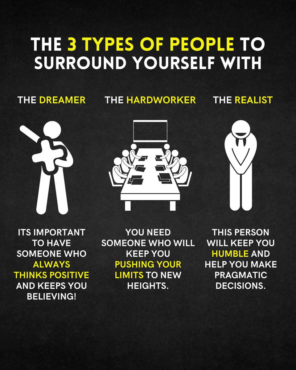 THE 3 TYPES OF PEOPLE TO
SURROUND YOURSELF WITH  #whoareyou #wordsoftheday #thinkandgrowrich #photooftheweek #notetoself #all2epic #visualoflife #masks4all #wecreatebetterlives #placestovisit #peaceofmind #boomerangoftheweek #nationofthefearless #artlloverz #you