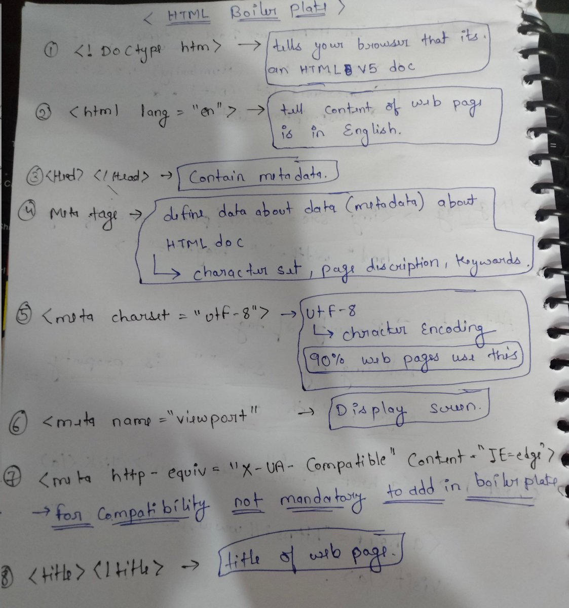 Krishna7451's tweet image. Day 1 of Development (MERN)
#100DaysOfCode
Today I learned about the following things:
HTML
--> most of the tags
-->attributes
-->elements
--> about boiler plate (html)
Basic but wait we will rise the bar 😉
✌️✌️