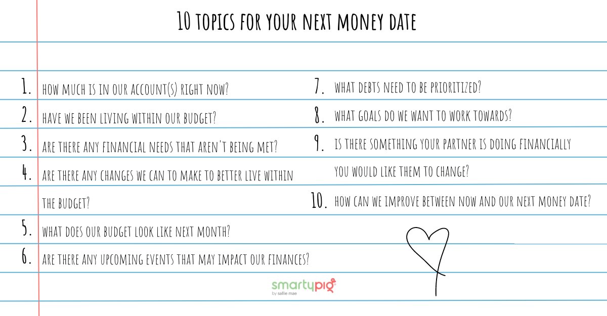 SmartyPig's tweet image. Being vulnerable about your finances with your partner is hard enough, so we’ve put together some q’s to get your convo started. 

#MoneyConversations #TableTopics