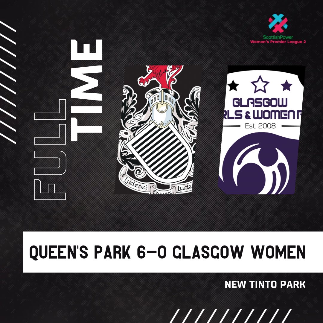 A professional performance from Queen’s Park means August ends with 3 wins from 3 games.  

#TheSpiders 🕷️🕸️