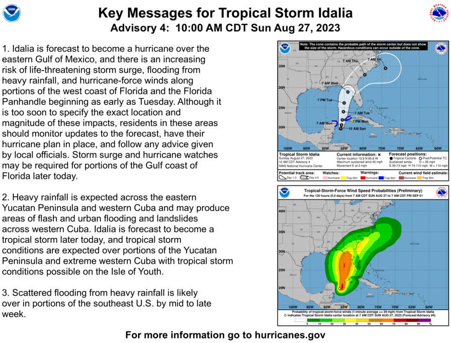 Tropical Storm #Idalia (ee-DAL-ya) has formed based on aircraft reconnaissance. Here are the latest forecast track and key messages from the National Hurricane Center. #CAEWx #SCWx #GAWx