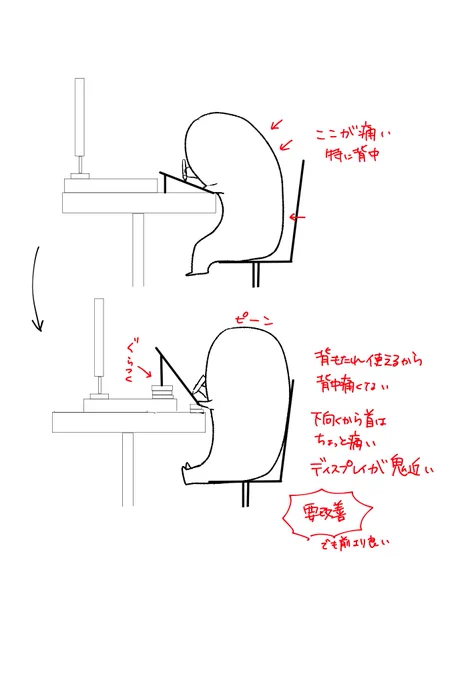 日記
このツイートをするにあたりキーボードの置き場所がないことに気が付いた😯✍️ 