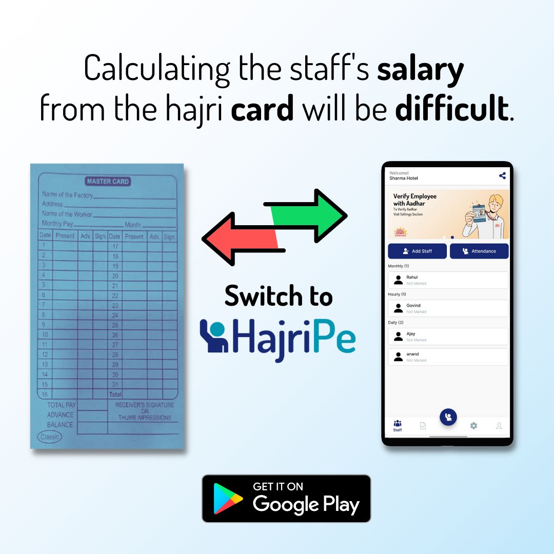 Calculating the staff's salary from the hajri card will be difficult, 
Make life easier with HajriPe – switch now and download the free Android app today! 💼📱 #HajriPe #SimplifyBusiness