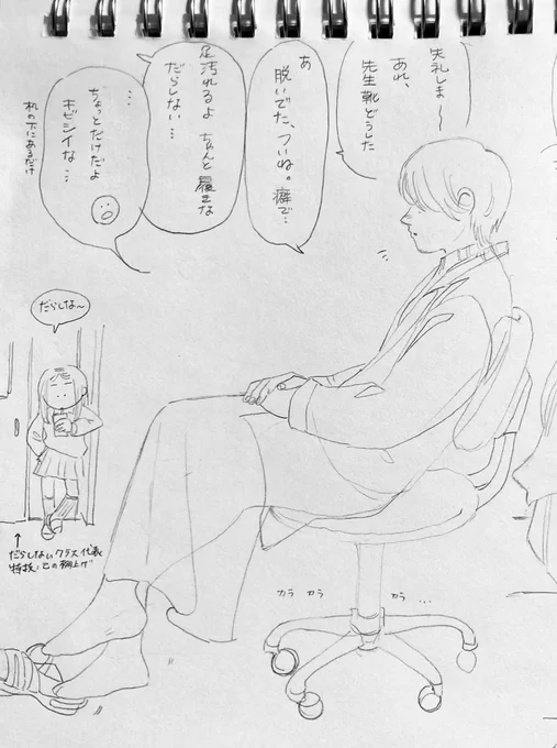 一次創作    保健室のシホ先生と入り浸り生徒のミズキ 