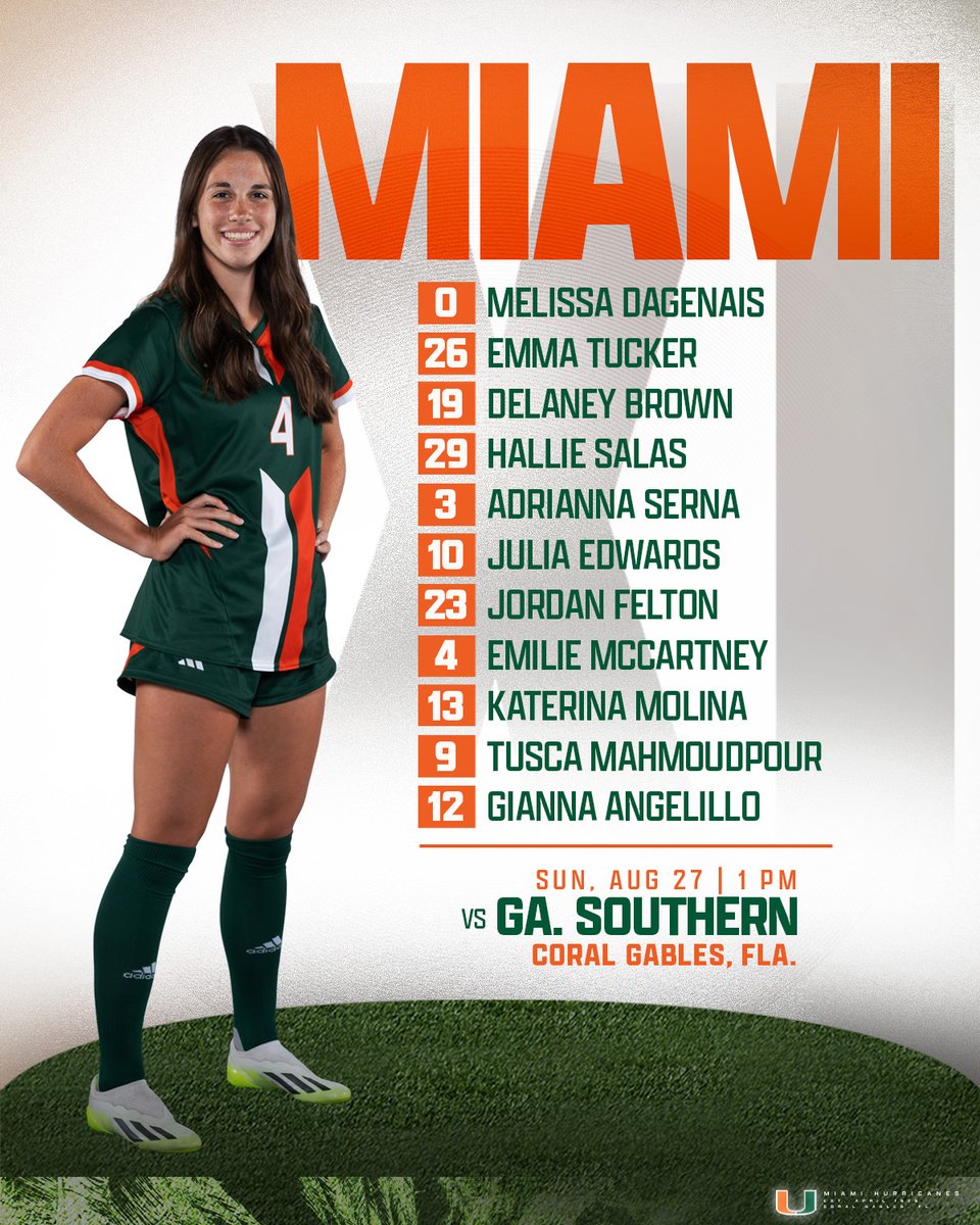 Sunday Starters ⤵️