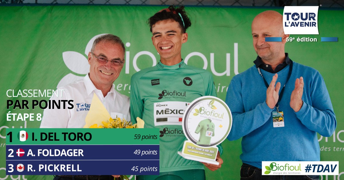 Tour de l'Avenir tweet media