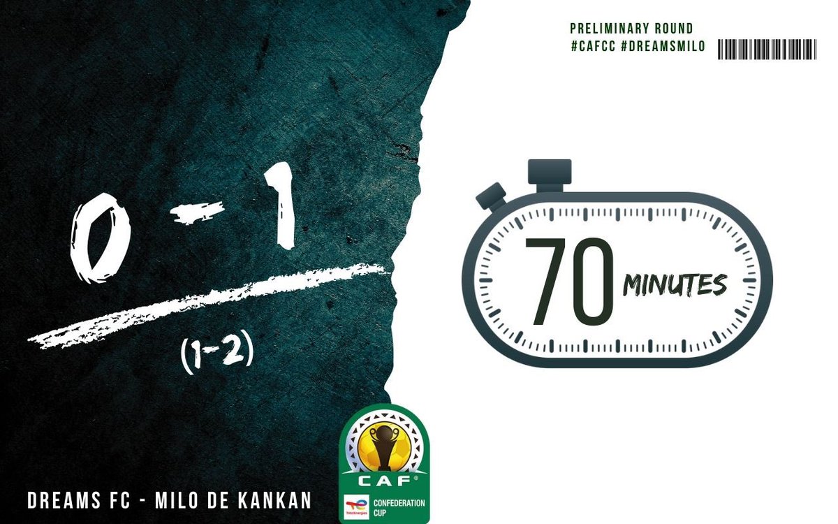 DreamsFootballC's tweet photo. Final 20 minutes. All to play for! ๐๐พ
#CAFCC #DFCLive #DreamsMilo https://t.co/tfd9w1qKyG