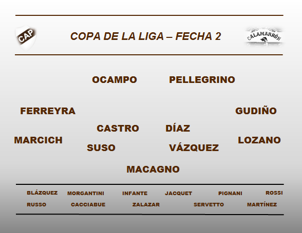 Cala_Marron's tweet photo. #Platense 
LOSON-C  jugadores que eligió #Palermo para enfrentar a #DefyJust

⚠️No hay que dormirse con la quita de un descenso por promedios, estamos a 6 ptos. del descenso por tabla genreral.

¡ Aguante #Marrón ! 🤎

💪🦑 https://t.co/dH5ZaLAyuo