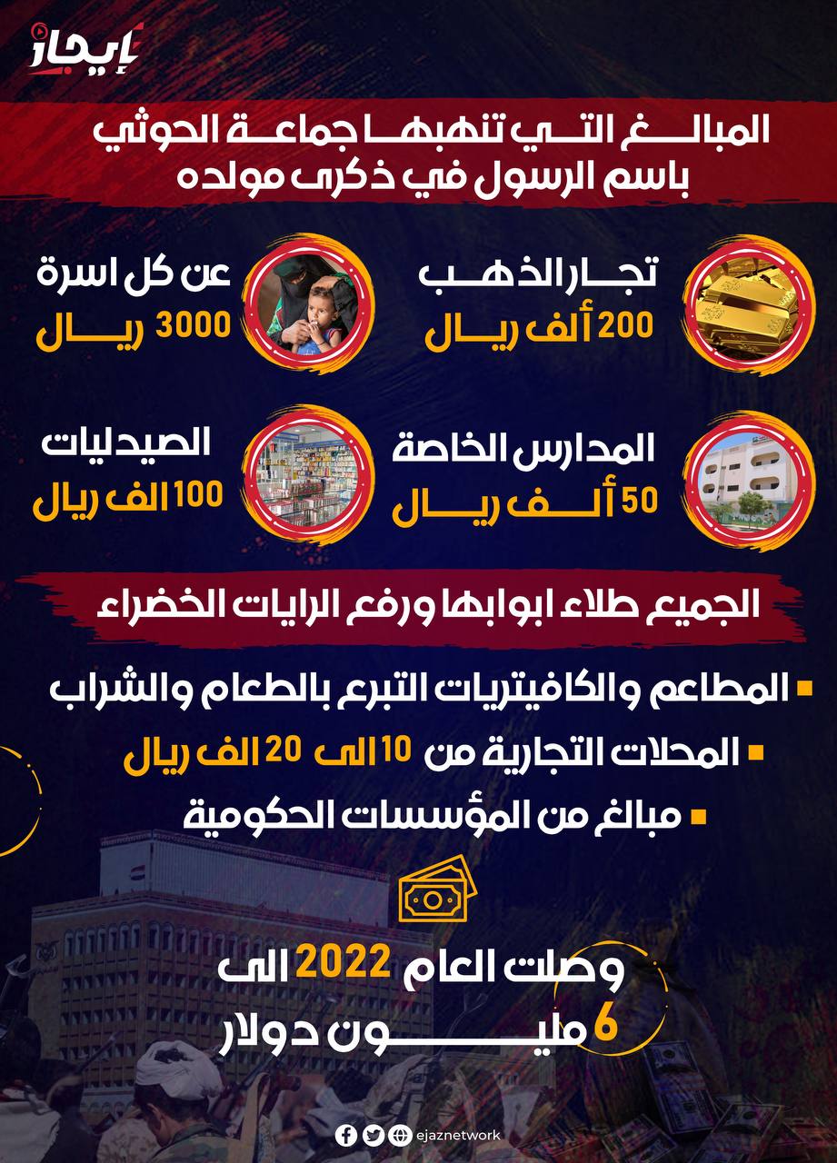 الصورة