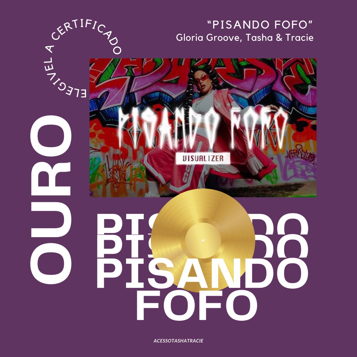 ACTashaTracie's tweet photo. “Tang”, “Sou Má, “Pisando Fofo” e “Cerol Finin” estão elegíveis a certificado de ouro no Brasil pelas vendas superiores a 40 mil copias em território nacional. https://t.co/DAEaVxhqxl