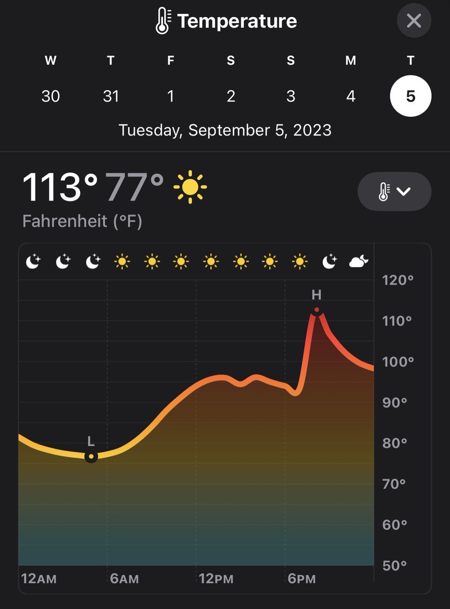 bcgaden's tweet photo. Okay… what are you smoking Apple Weather… no way this is legit for next Tuesday 😳😳🤣 https://t.co/qQ56lcf36F