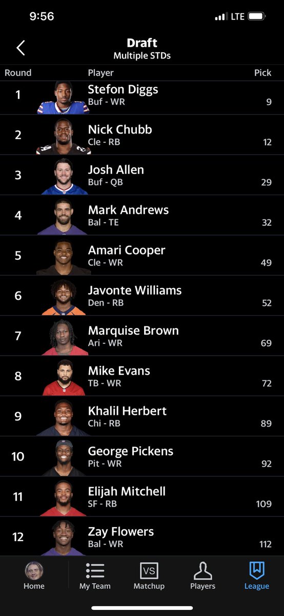 MikeyDean89's tweet photo. @TylerFFCreator  thoughts on my draft? https://t.co/xFaoSzNW4a