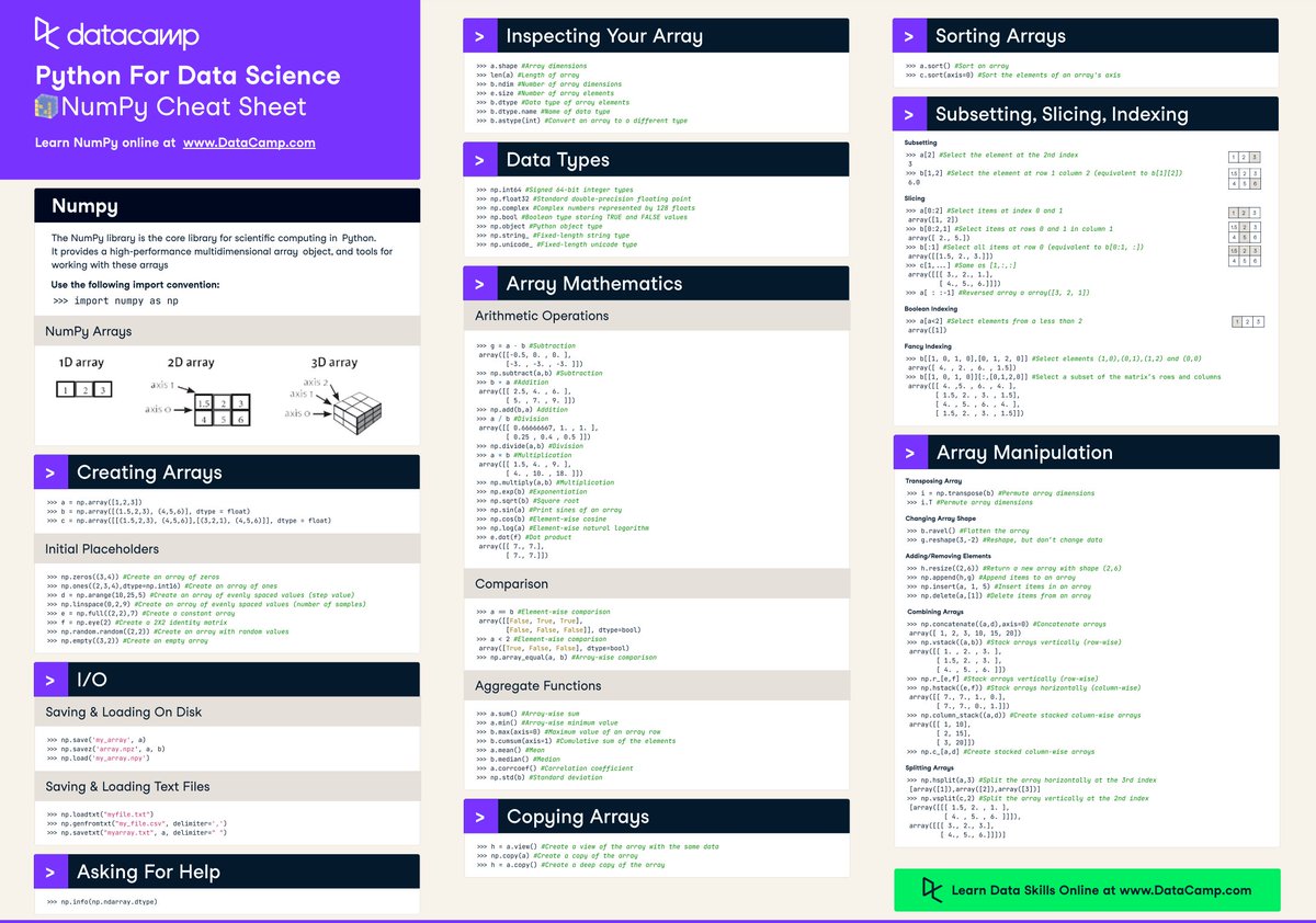 gp_pulipaka's tweet image. #NumPy, #Pandas, #Matplotlib in #Python for #MachineLearning. #BigData #Analytics #DataScience #AI #IoT #IIoT #RStats #TensorFlow #Java #JavaScript #ReactJS #GoLang #CloudComputing #Serverless #DataScientist #Linux #Programming #Coding #100DaysofCode
geni.us/Numpy-Pandas-M…