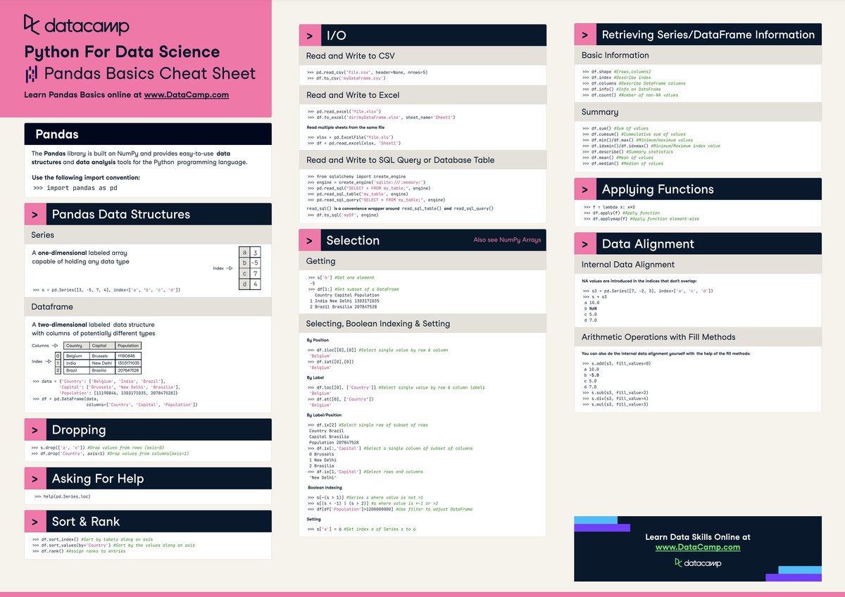 gp_pulipaka's tweet image. #NumPy, #Pandas, #Matplotlib in #Python for #MachineLearning. #BigData #Analytics #DataScience #AI #IoT #IIoT #RStats #TensorFlow #Java #JavaScript #ReactJS #GoLang #CloudComputing #Serverless #DataScientist #Linux #Programming #Coding #100DaysofCode
geni.us/Numpy-Pandas-M…