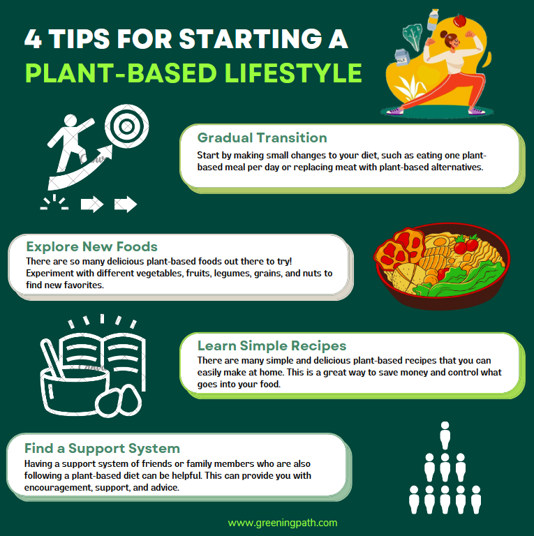 manatworkdtertv's tweet photo. Are you ready to make a change for yourself, the planet, and animals? Follow these tips and start your plant-based journey today!
#PlantBased #Vegan #Vegetarian #Sustainability #AnimalLove #HealthyEating #TheGreenPath https://t.co/R8VMxgOINB