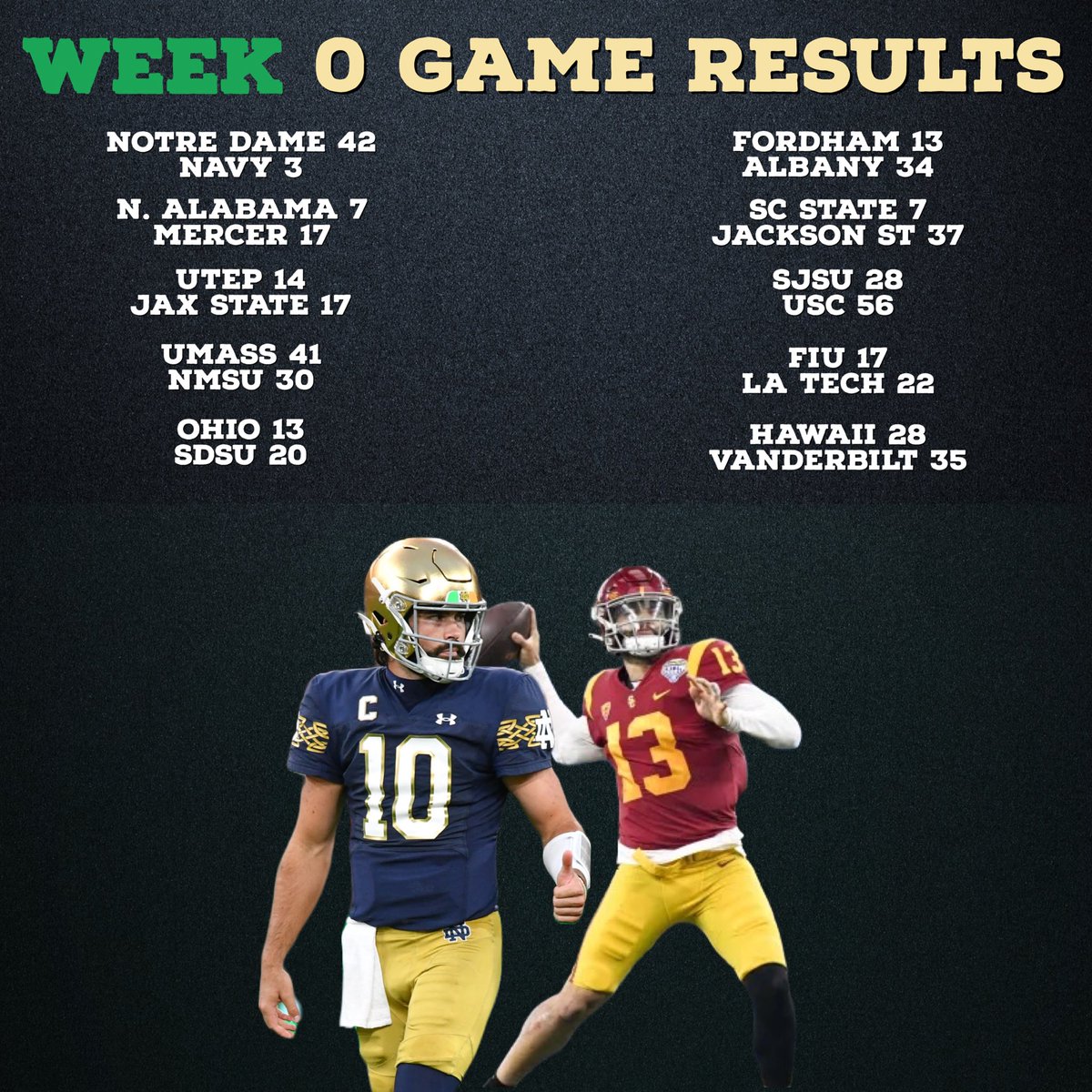 Clutch Sports Network tweet media