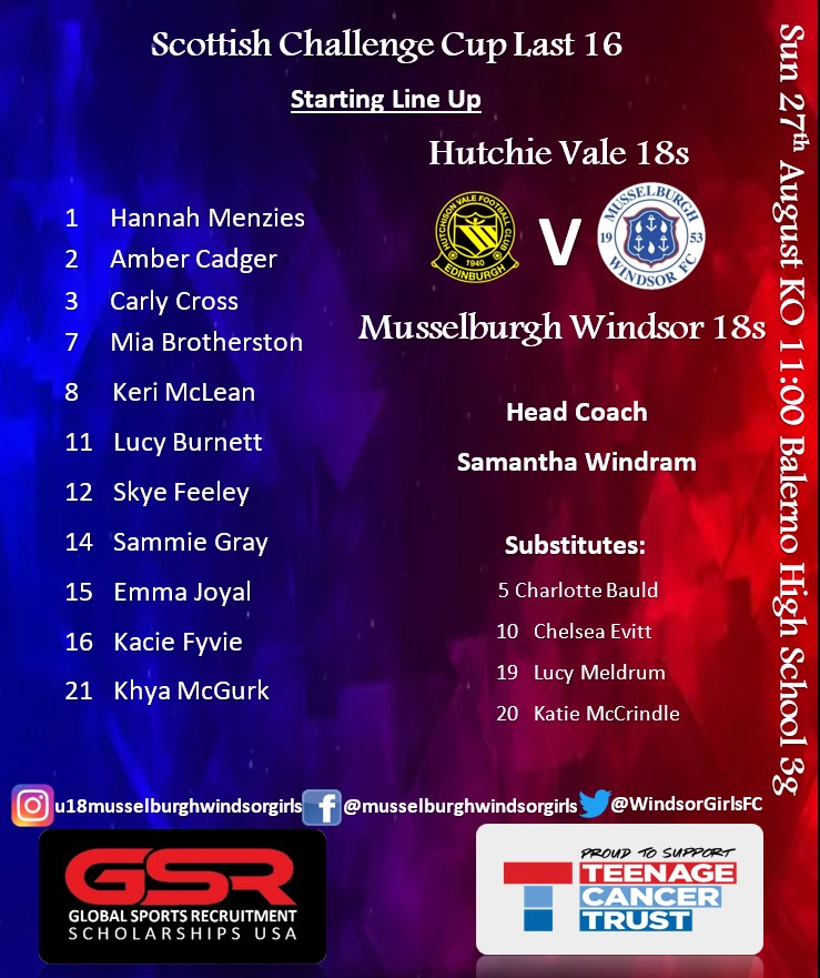 Windsor 18s  9 v 0 Hutchie 18s 
Goals from: 
Kyha ⚽️⚽️⚽️⚽️
Lucy M ⚽️
Chelsea ⚽️
Sammie⚽️
Skye ⚽️
Emma J (c) ⚽️
through to the Quarter Finals.
A great way for Emma J on her last game for Windsor to captain and score her first goal for the Windsor.
#RomanceofTheCup
