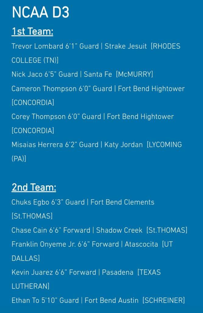 Only ⬆️ from here. 

bshscouting.com/single-post/th…