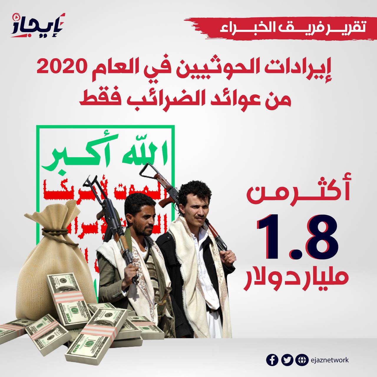 الصورة